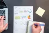 Expert Tips to Insert Images During Report Writing