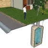 Rainwater Harvesting System