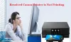 Resolved Canon Printer is Not Printing