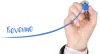 Revenue Management - Hotelwise