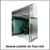 Laminar Air Flow Unit | Air Flow Equipments | Syntec Airflow