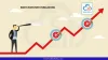 How to select the right inventory forecasting models