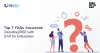 RISE with SAP for Business Transformation for SAP S/4HANA