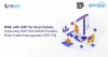  RISE with SAP for Real Estate Business: Exploring SAP S/4 HANA Flexible Real Estate Management (RE-FX)