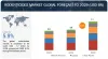 Rodenticides Market Trends, Growth Drivers, and Future Outlook