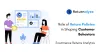 Role of Return Policies in Shaping Customer Behaviors - Returnalyze Returns Analytics