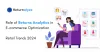 Role of Returns Analytics in E-commerce Optimization, Retail Trends 2024 - Returnalyze