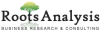 Artificial Intelligence in Energy Market | Industry Analysis | Market Size | 2030