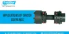 Spacer Couplings 