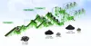 ECOSHRED Tyre Granulator Machine Line &amp; Recycling Plant Supplier
