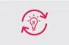 Branding Services | Corporate Branding Agency | Brand Advertising Company