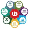 Population Health Management Market 2019 Analysis by Cerner Corporation, Mckesson, Allscripts Healthcare, Healthagen, Optumhealth, IBM, Health Catalyst & more) Industry to Reach US$ 24.8 billion, growing at 24.8% CAGR by 2025 - openPR