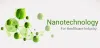 Healthcare Nanotechnology Market Analysis by Abbott, Combimatrix, GE Healthcare, Sigma-Tau Pharmaceuticals, Johnson & Johnson, Merck & Company, Nanosphere, Pfizer, Celgene & more) industry to Grow at 11% CAGR during 2019-2025 - openPR