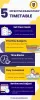 Best CBSE School in Chandigarh : Where Excellence Meets Education 