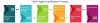 Leading SAFe® 5.1 Agilist Certification | SAFe® Agile Training