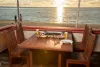 Hotels in guam