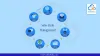 A Guide To Sales Cycle Management : SalesBabu