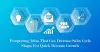 Prospecting Ideas That Can Decrease Sales Cycle Stages Quickly
