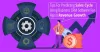 Predicting Sales Cycle Using Business CRM Software