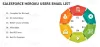 Salesforce Heroku Users Email List | Salesforce Heroku Users List