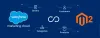 Quick Salesforce Marketing Cloud Connector for Magento 2