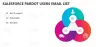 Salesforce Pardot Mailing List | Salesforce Pardot Users list