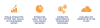 SAP Certified Hosting &amp; SAP Migration Services | SAP Certified Partner - Yotta Infrastructure