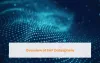 SAP Datasphere
