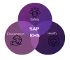 Sap Ehs Training | Sap Ehs Module 