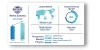 Saudi Arabia Renewable Energy Market Growth, Trends, Size, Opportunities and Future Outlook: SPER Market Research  