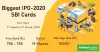 SBI Cards IPO- The Biggest IPO of the year 2020.
