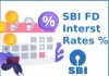 SBI FD Interest Rates - Complete Information on SBI FD Interest Rates and Schemes