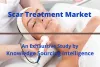 Scar Treatment Market   to grow at a CAGR of  11.45%  (2018-2024)