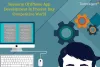 Scenario Of iPhone App Development | iPhone Updates