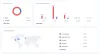 Make informed data-driven decisions, with IMAI Discovery