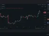 JK Analytics - Trade Shares and Forex with Financial Thinking - Finadeus