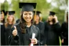 Brix Academy India