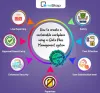 Benefits Of Onestop Gatepass Software