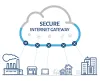 What is Secure Internet Gateway? | Best Network Secure Solutions