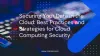 Securing Your Data in the Cloud: Best Practices and Strategies for Cloud Computing Security - Washington Post News