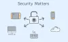 How To Make A Website Secure: Read A Detailed Guide