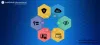 How secure is your data on AWS—and what can you do about it? - Teleglobal International