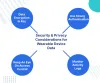 Integrate Google Health Cloud To Salesforce Health Cloud