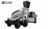 Types of civil engineering equipments | YG Civil Equipments