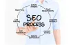 Best SEO services Provider Company in Noida, Delhi, NCR - GATT