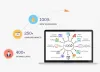 SEO services india- Hire experts From best SEO Company india- Matebiz