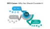 SEO Career: Why You Should Consider It