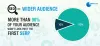 SEO - An Essential Pillar in Building a Successful Online Business