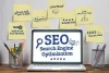 All the Nitty-Gritty To Be Successful in SEO 2020