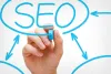 Gain good benefits from the perfect SEO services in Delhi - Aaditri Technology